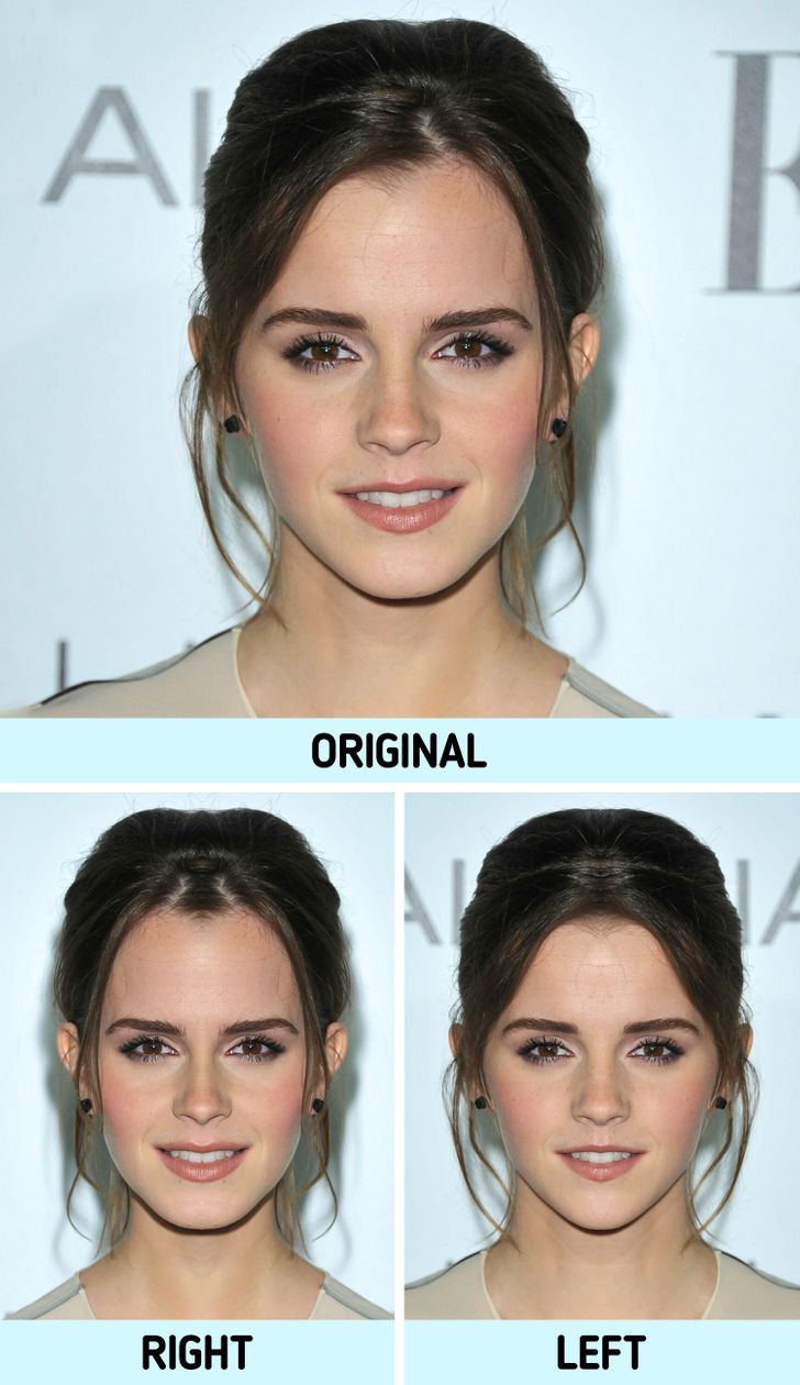 Celebs with most symmetrical faces