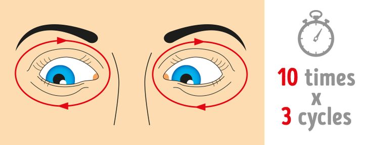 8 Exercises All People With Tired Eyes Need to Do