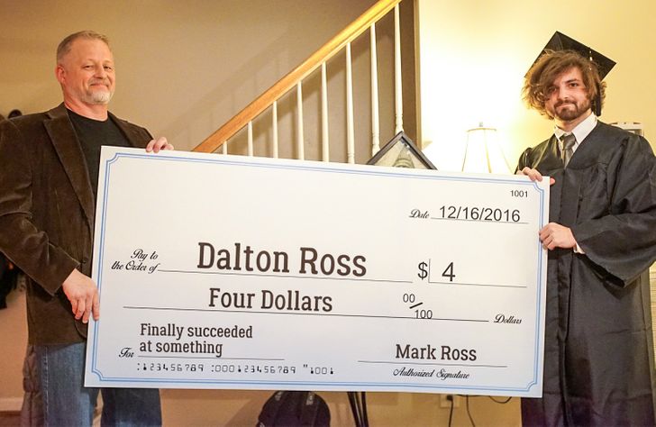 graduation gift for girlfriend reddit