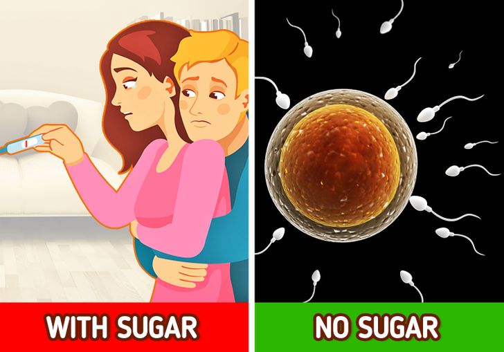 Čo sa stane s vašim telom, ak úplne opustíte cukor