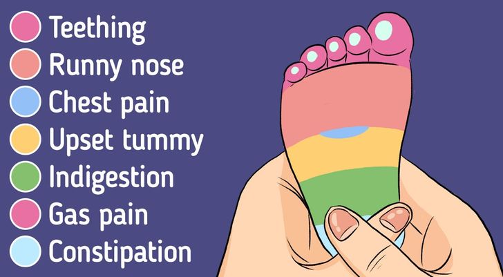 7 Pressure Points to Help Calm a Baby Down and Relieve Discomfort / Bright  Side