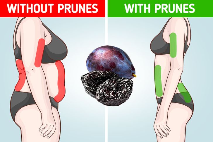 How Your Body Can Change If You Eat Just 6 Prunes a Day