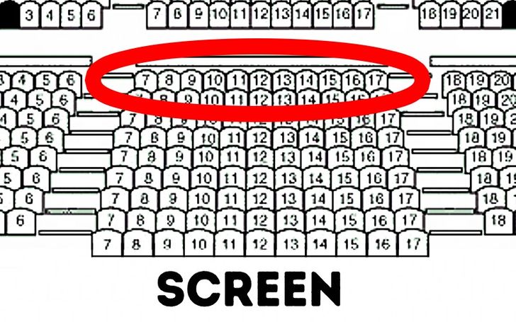 10 Secrets Movie Theaters Are Hiding From You