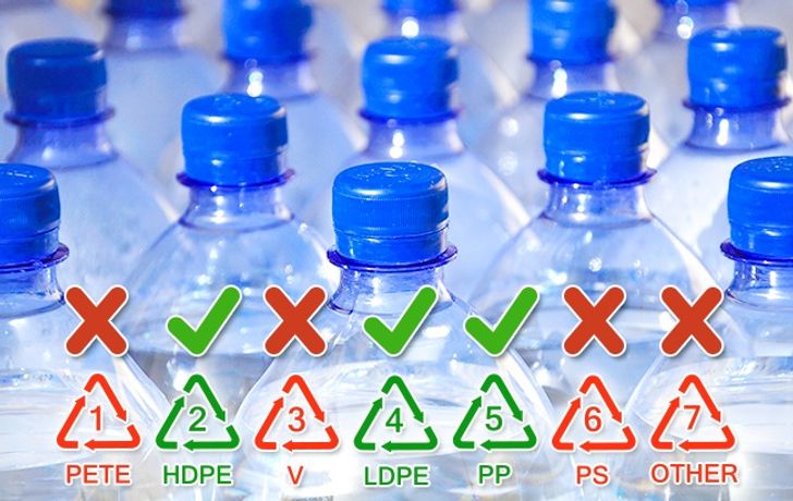 4 Ugly Truths About Water Bottles Manufacturers Don’t Want You to Know