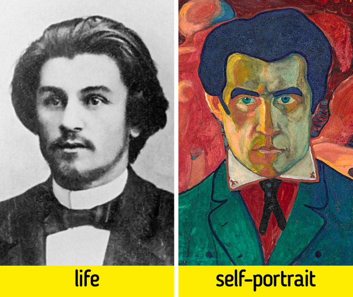 What 16 Famous Painters Looked Like in Their Self-Portraits and in Real Life