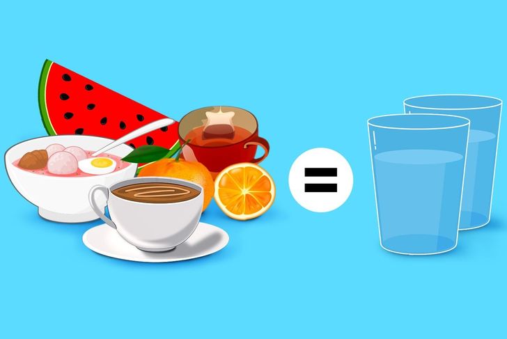 How to Calculate the Right Amount of Water You Need to Drink Every Day