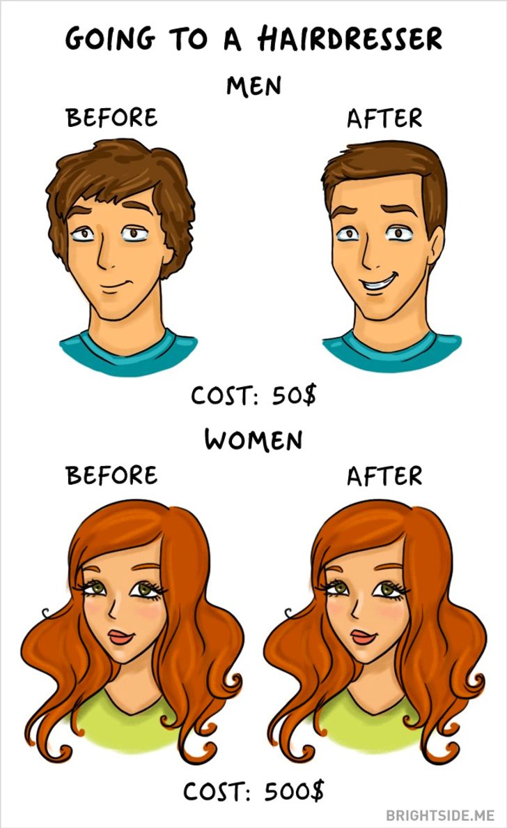 10 Main Differences Between Men and Women / Bright Side