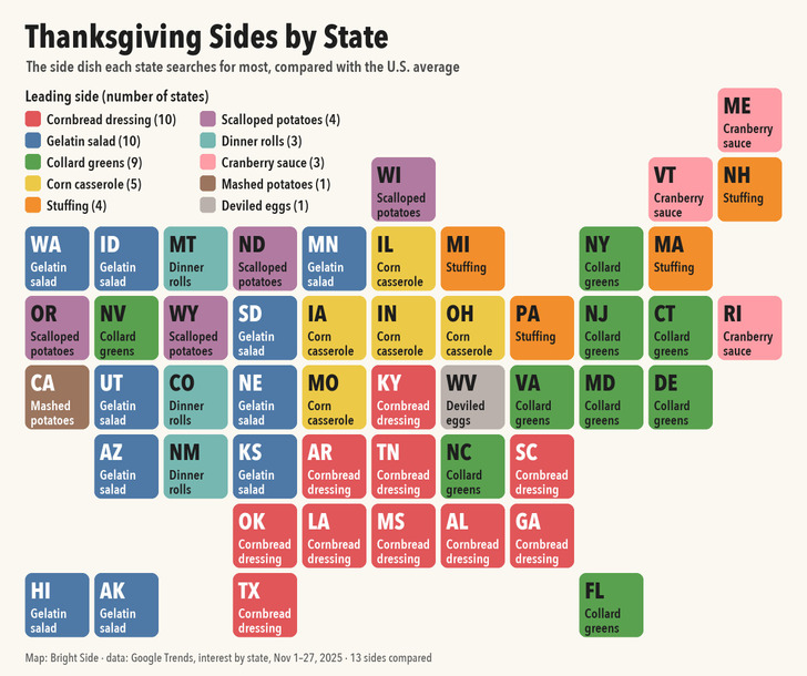 The Map: 10 Sides Lead Somewhere, and 3 Big Ones Lead Nowhere