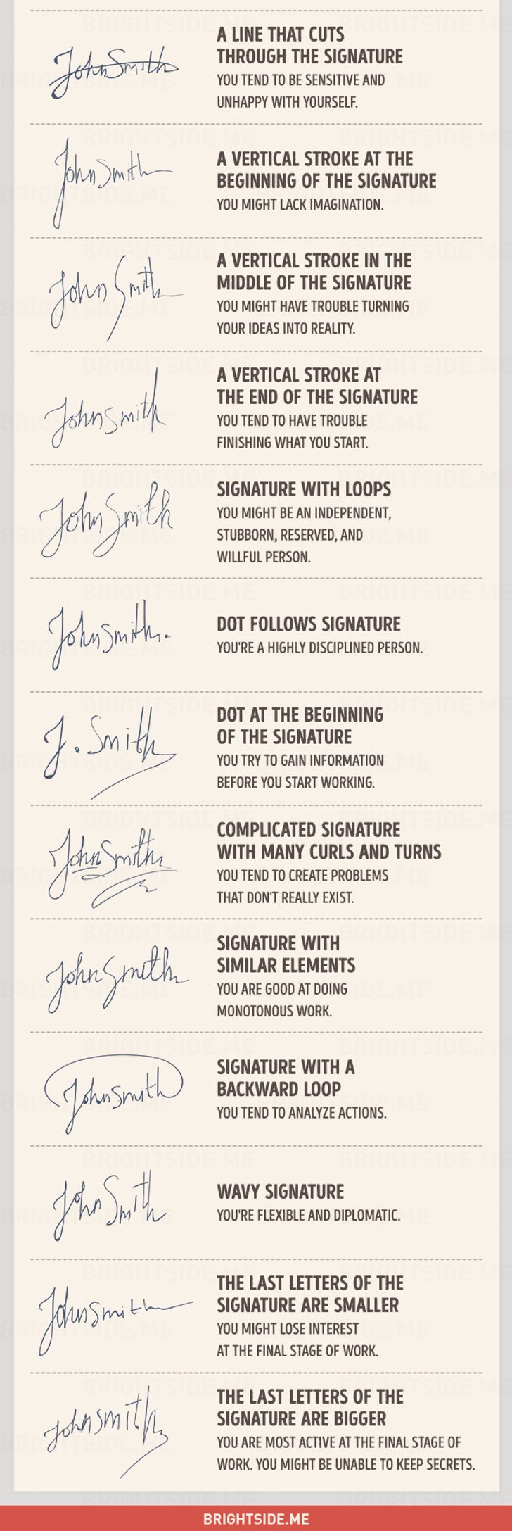 What does your signature say about you?