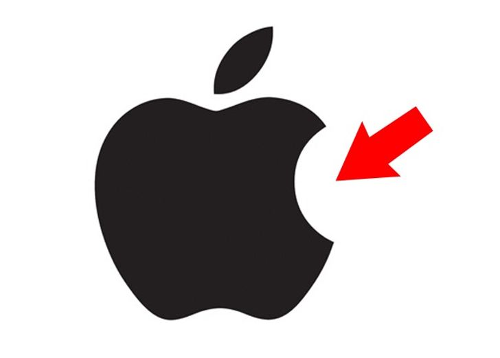 20 famous logos with 20 fun facts