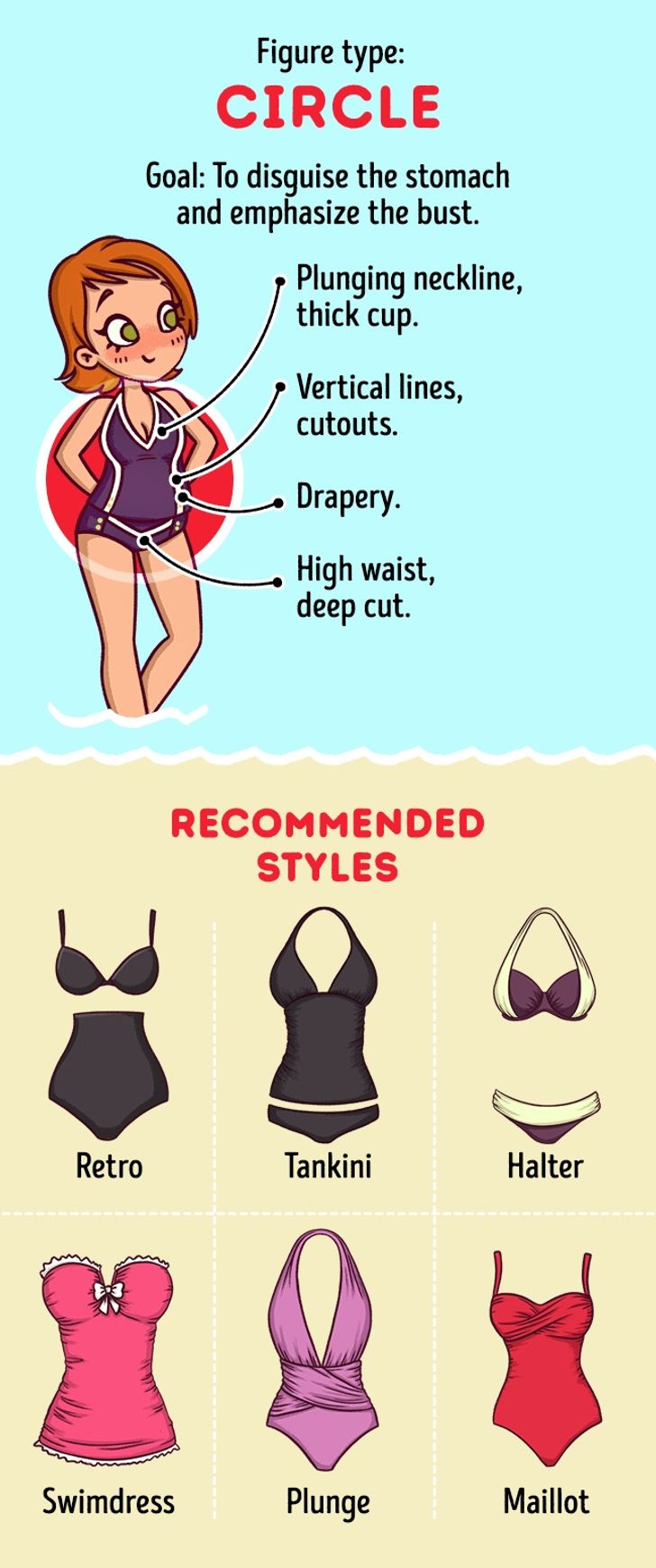 How to Choose the Perfect Swimsuit for Your Figure
