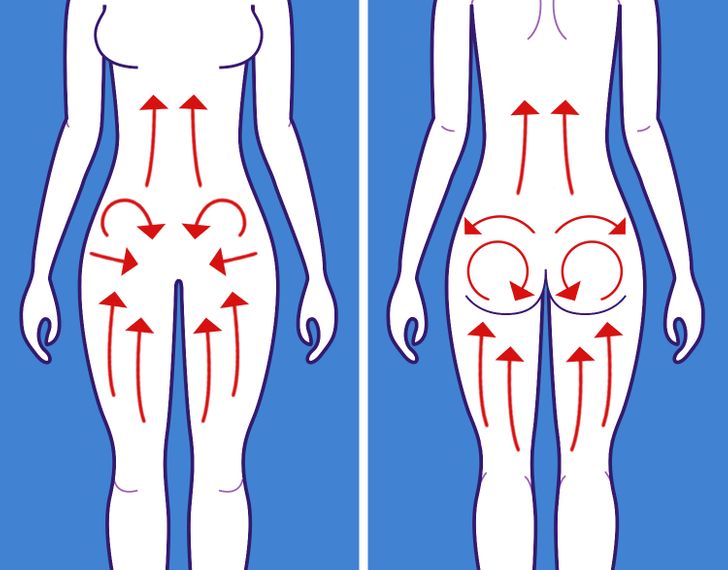 Dermatologists Share Tips to Reduce Cellulite That Actually Work
