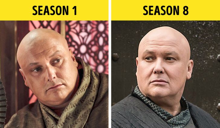 Before Game of Thrones finale, here's how much your favourite characters  have changed over 8 seasons - Hindustan Times