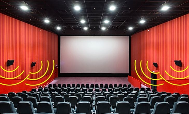 10 Secrets Movie Theaters Are Hiding From You