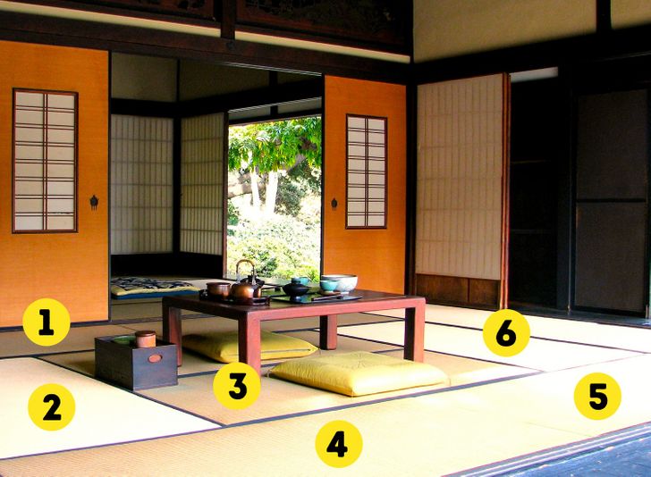 Unique Features of a Traditional Japanese House