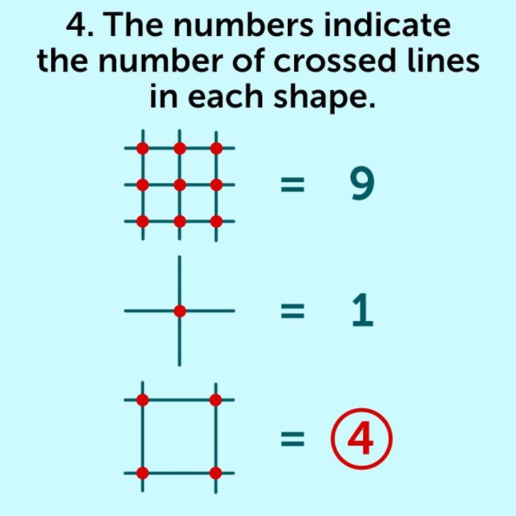 10 Tricky Puzzles That Will Totally Blow Your Brain Bright Side