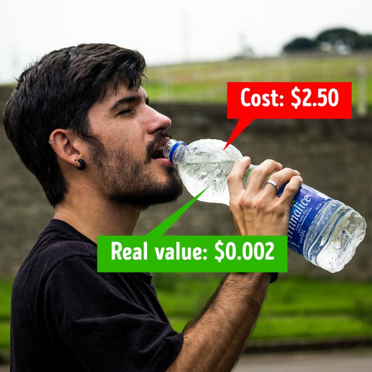 The True Cost of Bottled Water