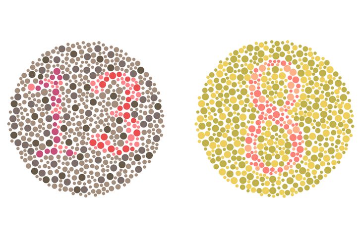 Vision Test: Check How Good Your Eyes Are