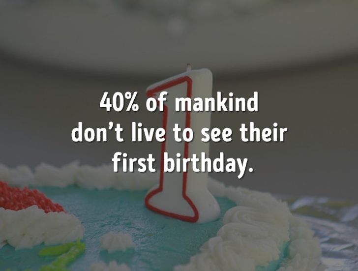 24 Amazing Facts You Definitely Didn T Know