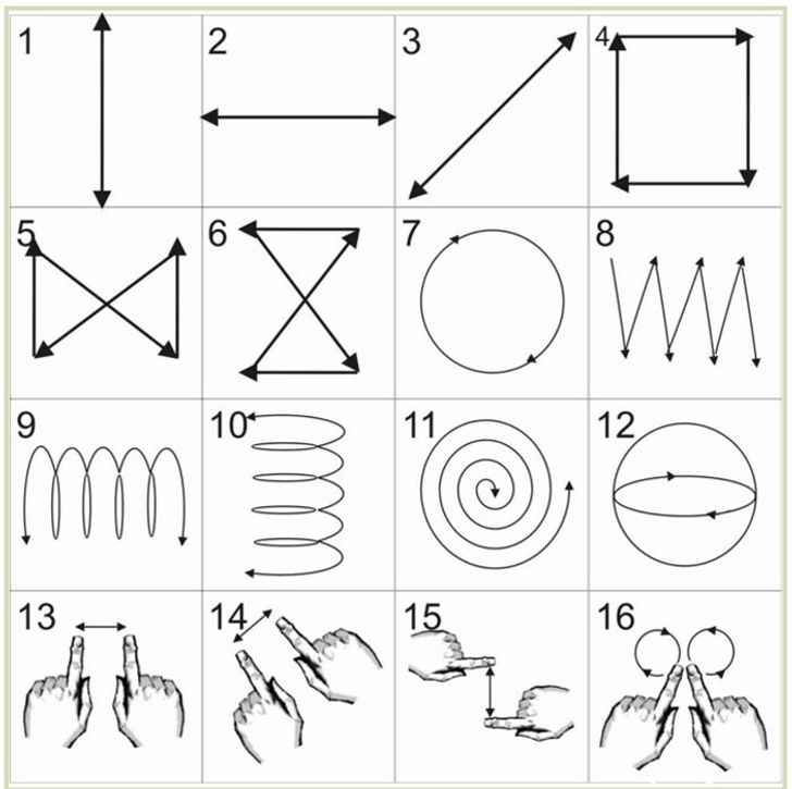 Eyesight how to improve 8 Easy