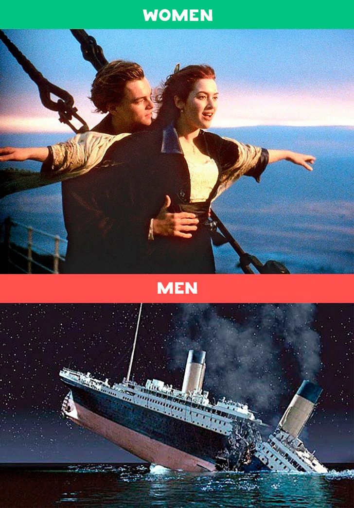 9 Differences Between Men and Women