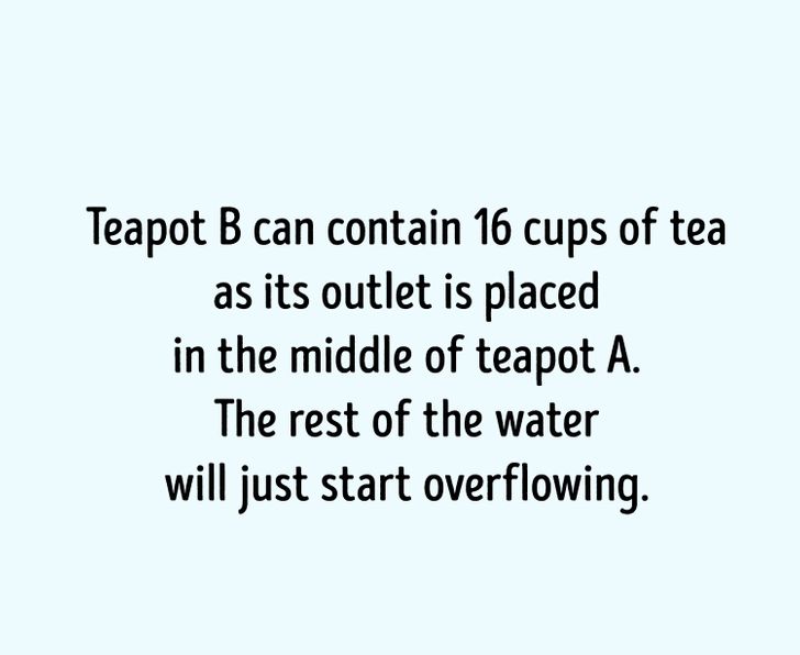 how much tea puzzle answer