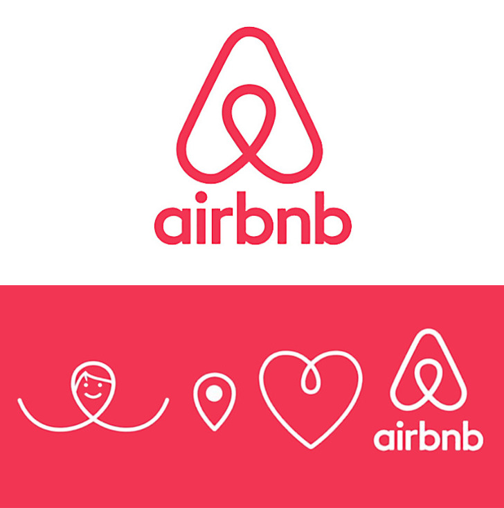 Airbnb Meaning