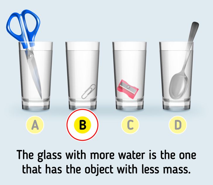 water brain teaser solution