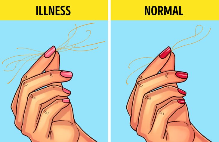 9 Simple Medical Tests to Check Your Health Right Now