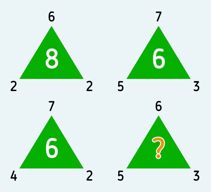 Which number should go in the empty triangle?