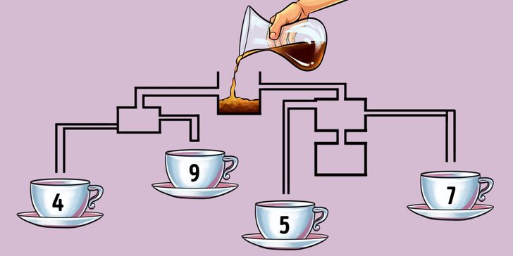 A Riddle That Can Make Anyone Lose Sleep: Who Gets Coffee First?