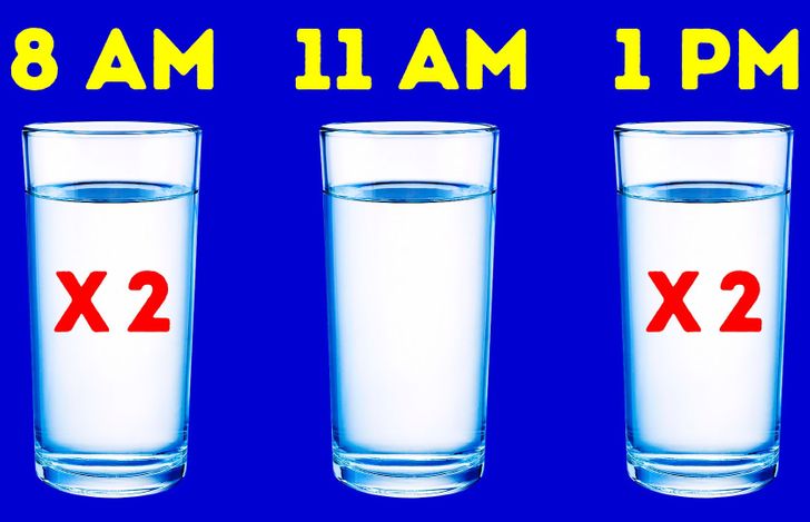How to Calculate the Right Amount of Water You Need to Drink Every Day