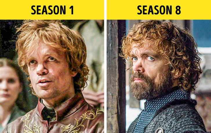 Before Game of Thrones finale, here's how much your favourite characters  have changed over 8 seasons - Hindustan Times