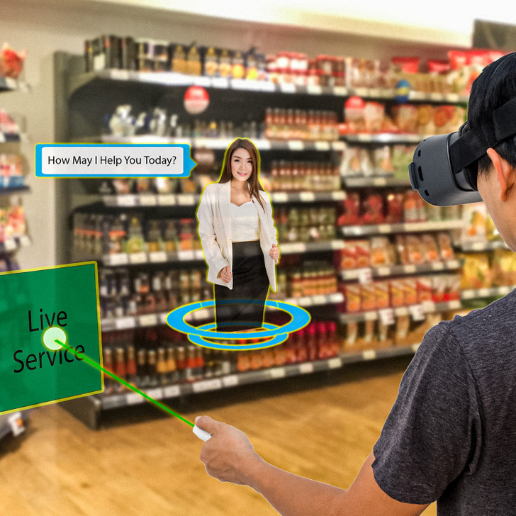 Into my shop. VR in Retail. Retail Tech 2024. Ai brand. Optimizing the location of the Retail Outlet.