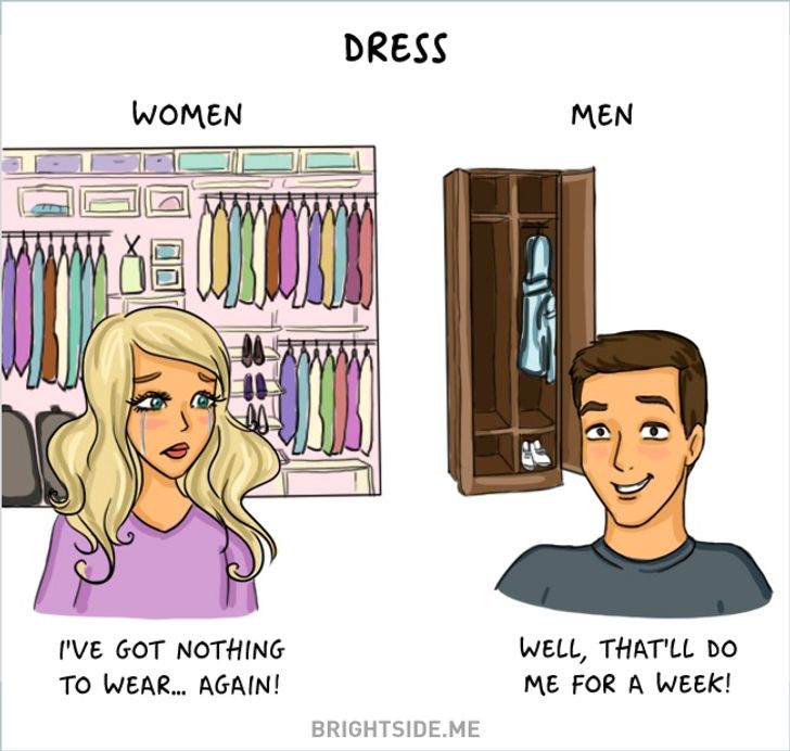 10 Main Differences Between Men and Women / Bright Side