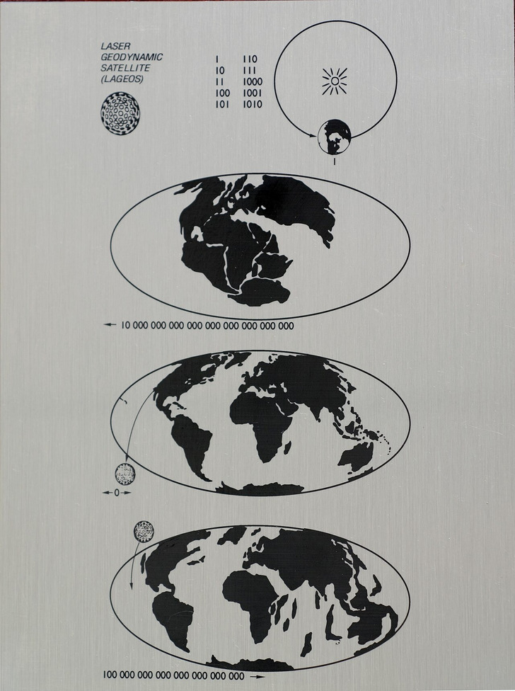 The LAGEOS plaque designed by Carl Sagan, 1976