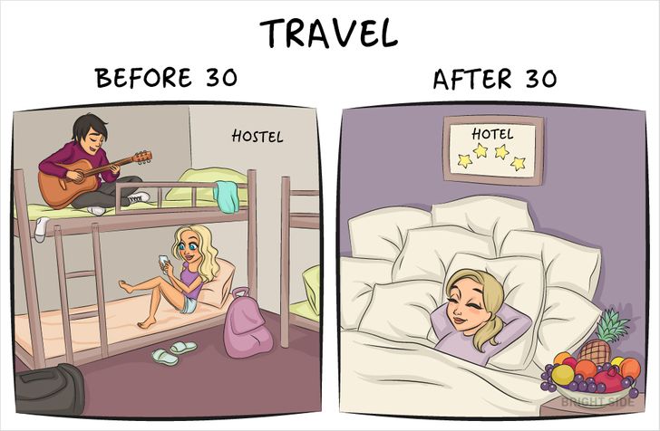 What Life Looks Like Before and After You Turn 30