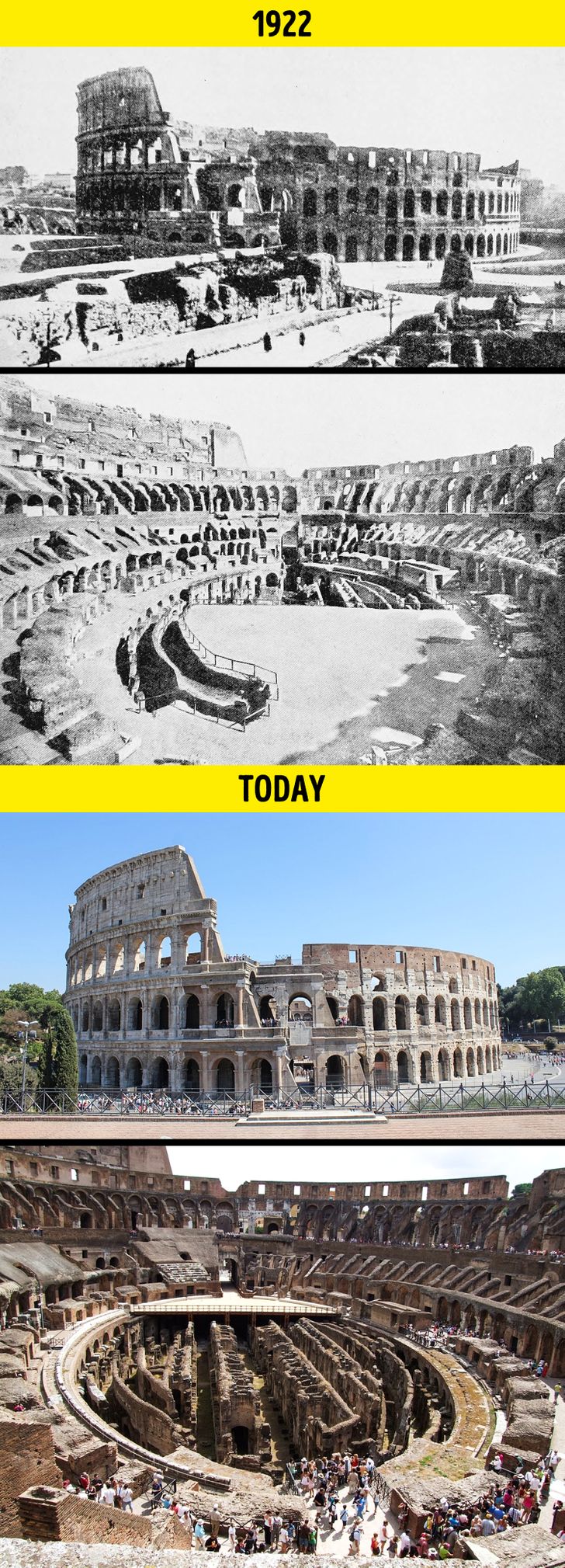 20 Pictures Showing How Much the World Has Changed in the Last 100 Years
