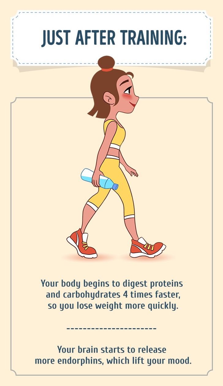 What Happens To Your Body When You Exercise For 30 Minutes A Day 