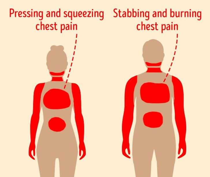 A Month Before a Heart Attack, Your Body Will Warn You With These 8 Signals