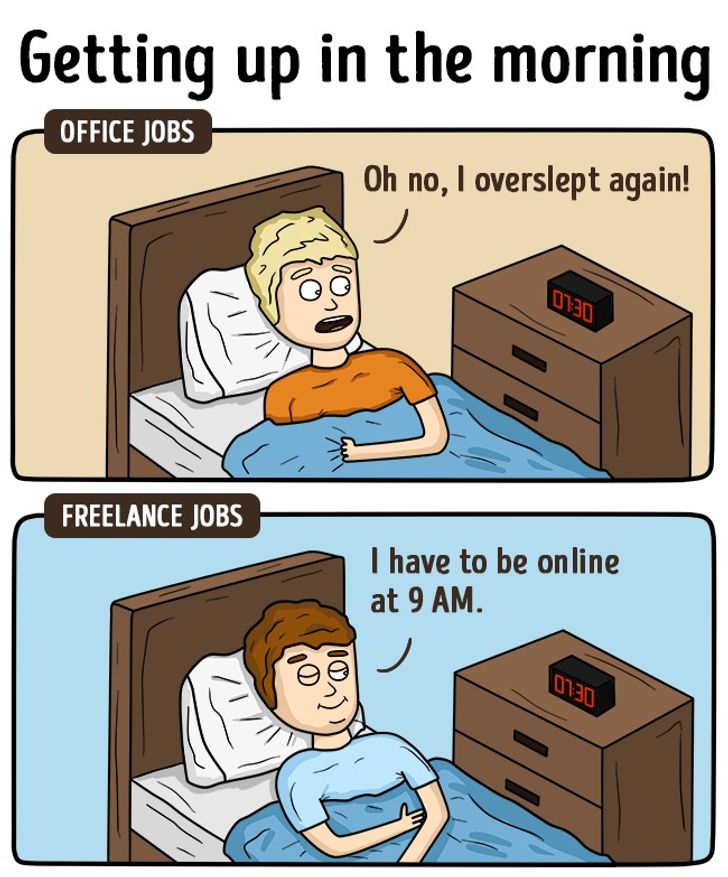 15 brilliant comic strips showing how freelance life is different to an office job