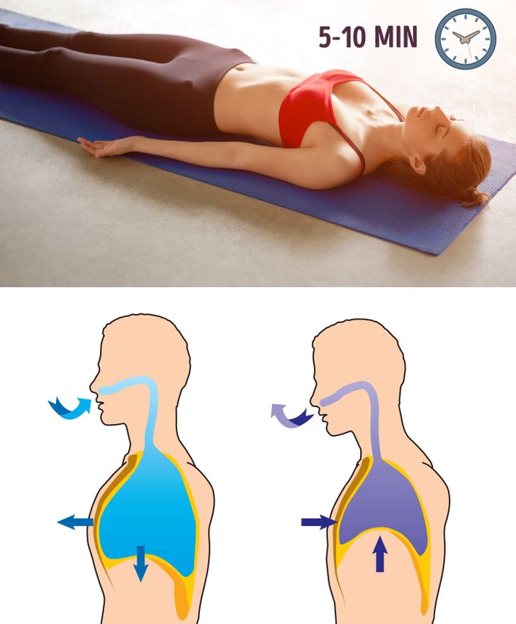 Stomach vacuum: Practice this breathing exercise and slim down your waist