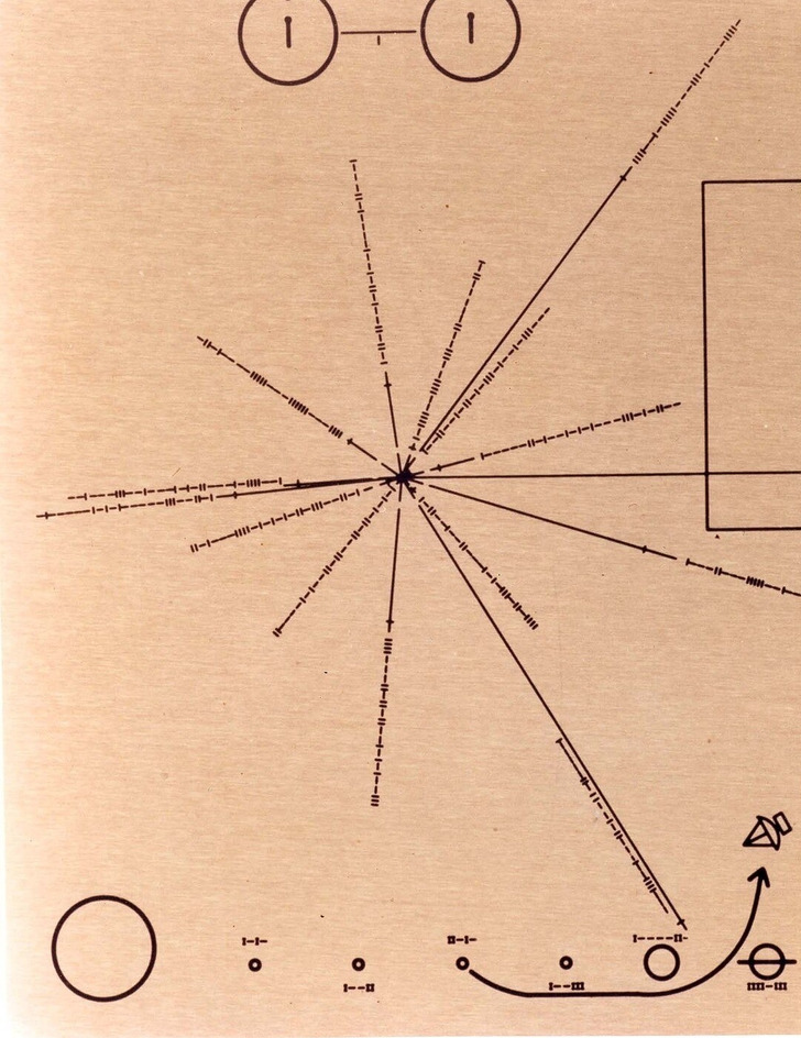 Part of the Pioneer 10 plaque: the pulsar map and the spacecraft leaving the solar system