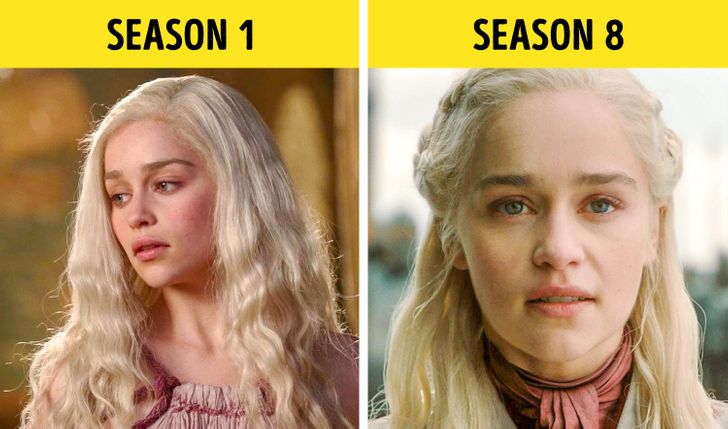 Game of Thrones Character Evolutions from Seasons 1-8