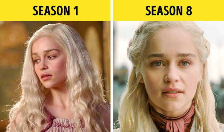 Game of Thrones: See how the characters changed over 8 seasons