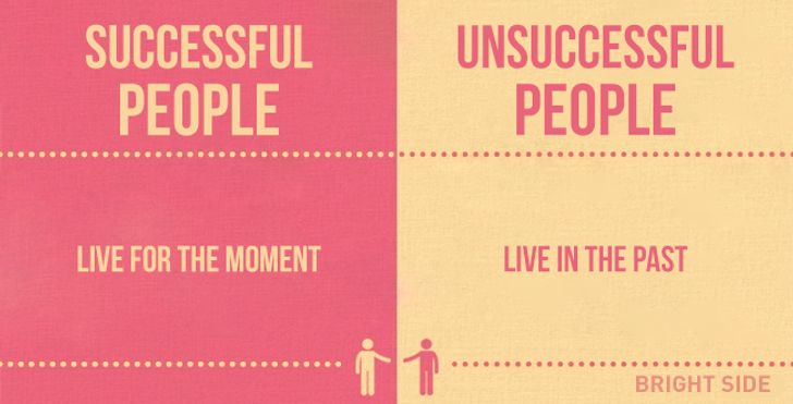 15 Personality Traits That All Successful People Have
