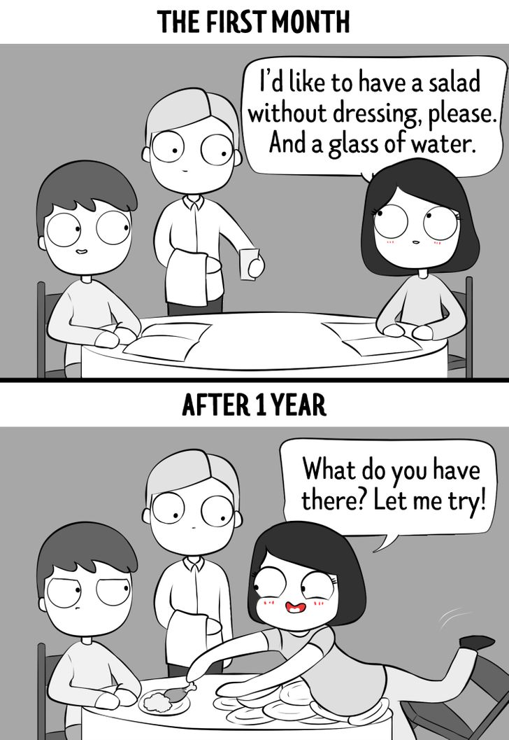 11 Comics Showing a Relationship in the First Month vs a Year Later