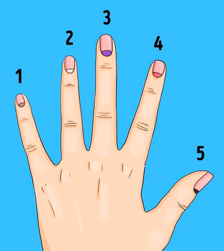 13 Health Problems the Moons on Your Nails Warn You About