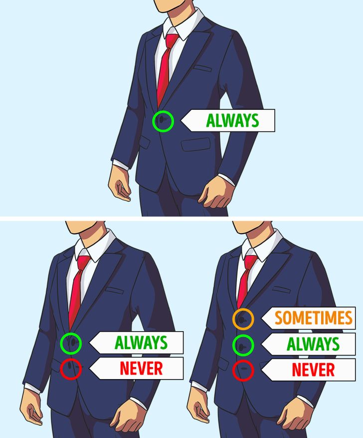 14 Dressing Rules That Everyone Should Learn Once and for All