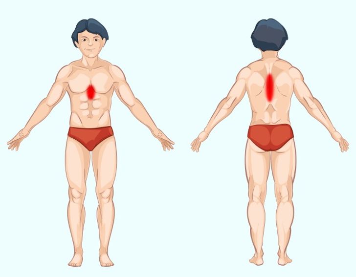 How to Understand What Really Causes You Pa!n